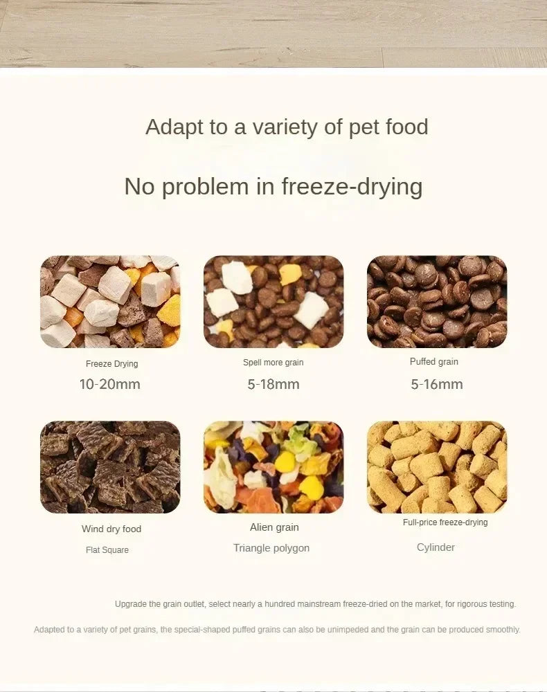 Automatic Cat & Dog Feeder