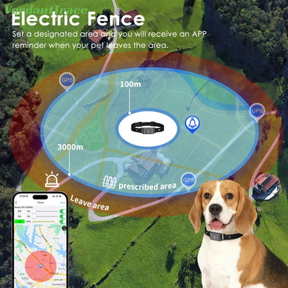 4G Pet Tracker