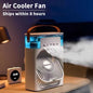 3-in-1 Air Conditioner
