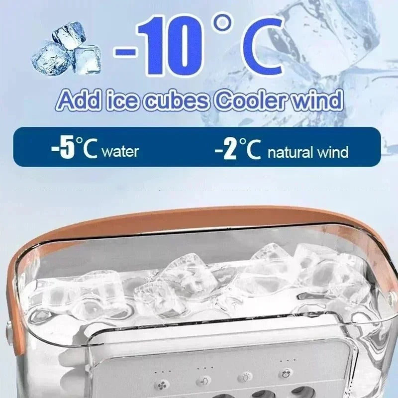 3-in-1 Air Conditioner