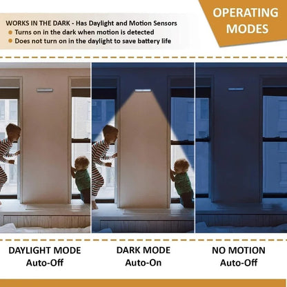 Wireless Under-Cabinet Led Light