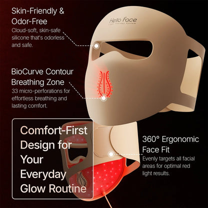 Led Light Therapy Mask