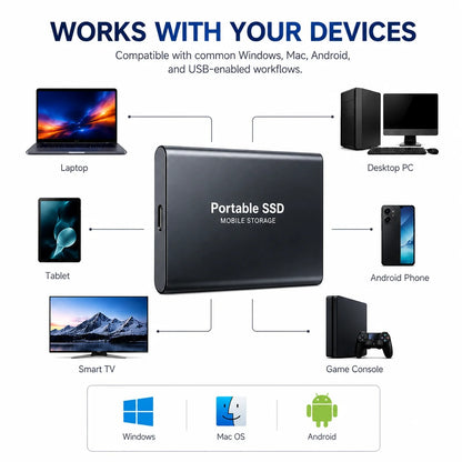 Fast Portable Hard Drive