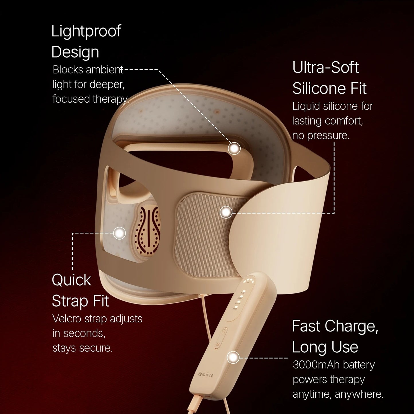 Led Light Therapy Mask