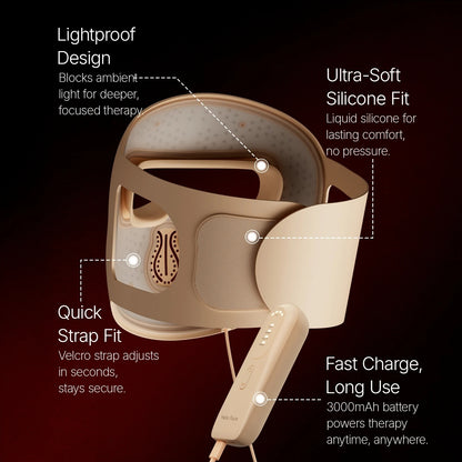Led Light Therapy Mask