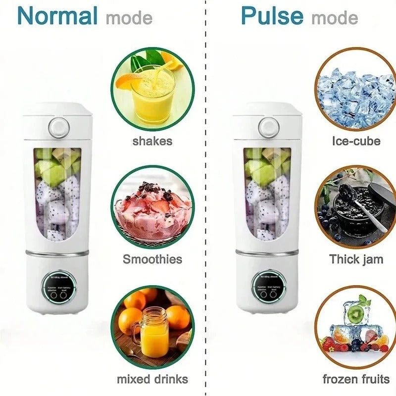Portable Blender Bottle