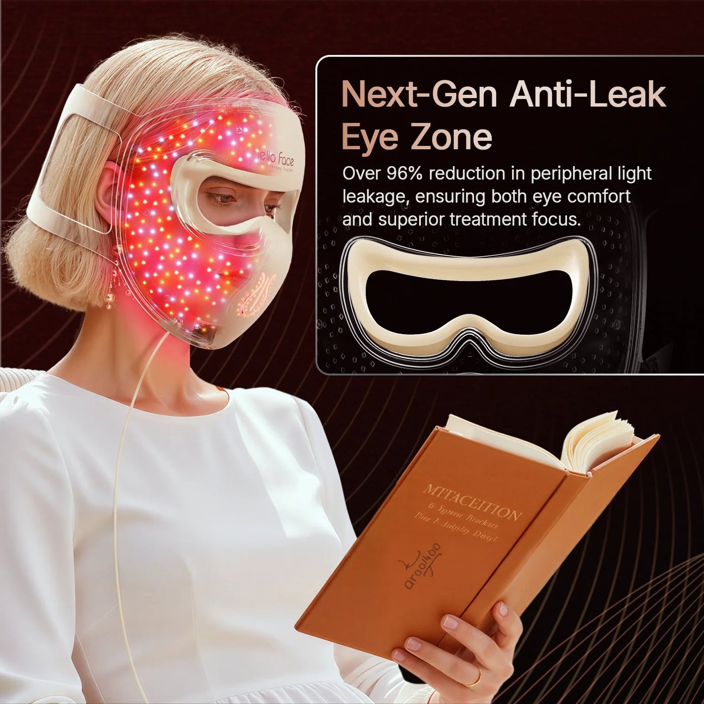 Led Light Therapy Mask