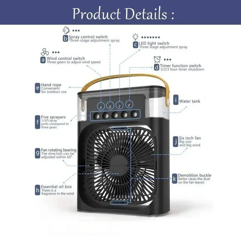 3-in-1 Air Conditioner