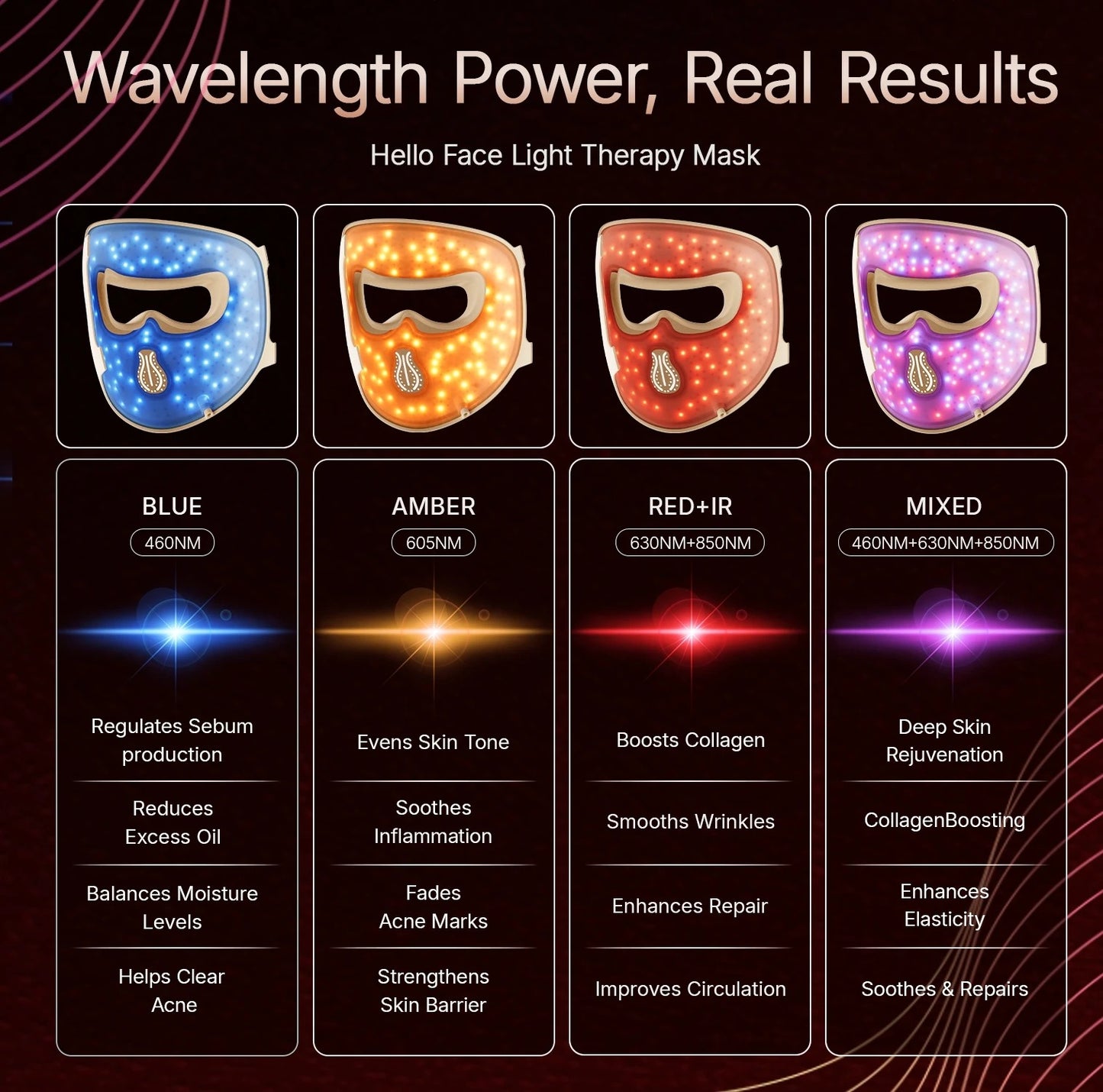 Led Light Therapy Mask