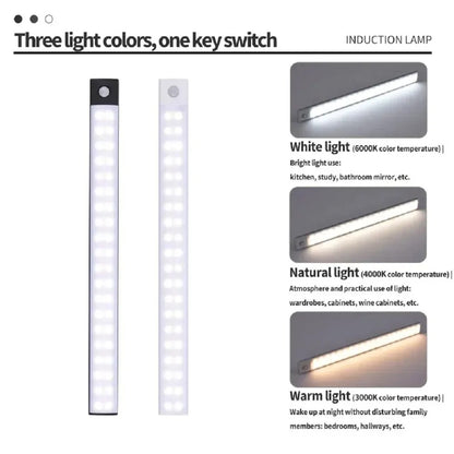 Wireless Under-Cabinet Led Light